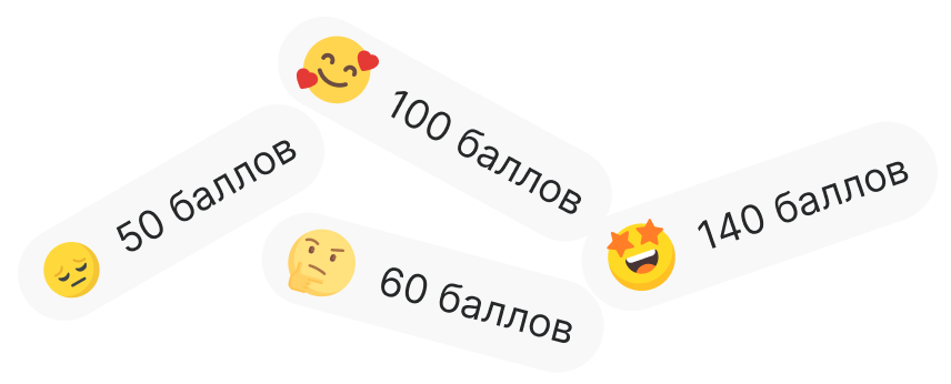 Группа эмодзи